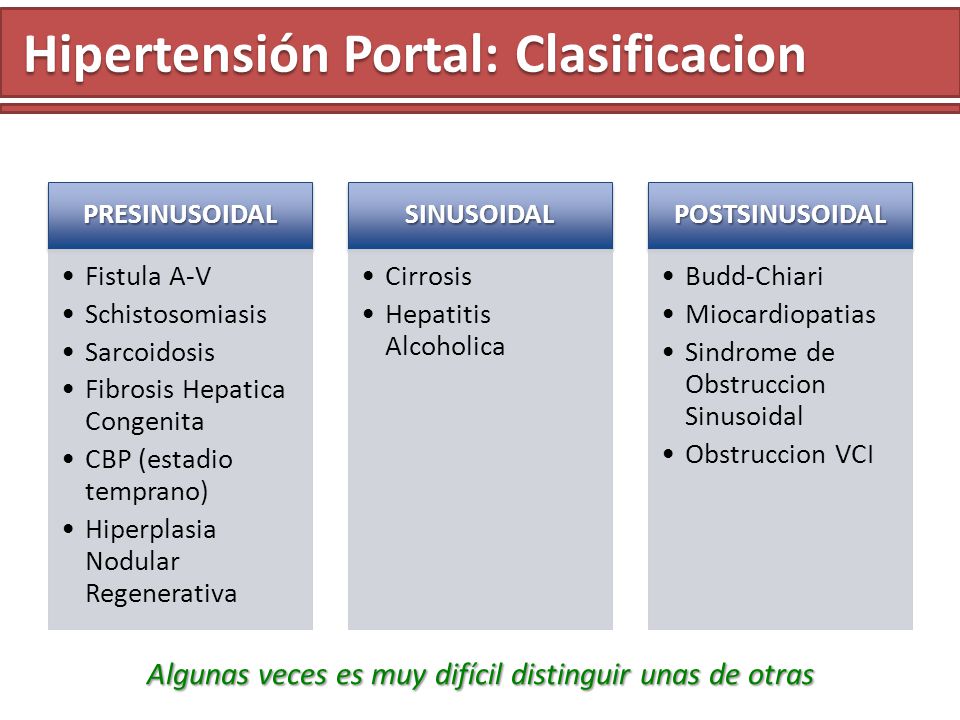 Definición de ascitis portal pre sinusoidal hipertensión